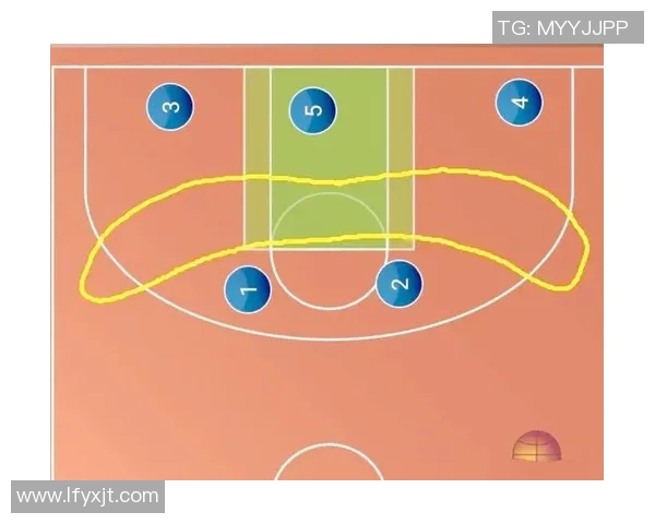 上海篮球队区域防守战术解析与实战应用深度剖析